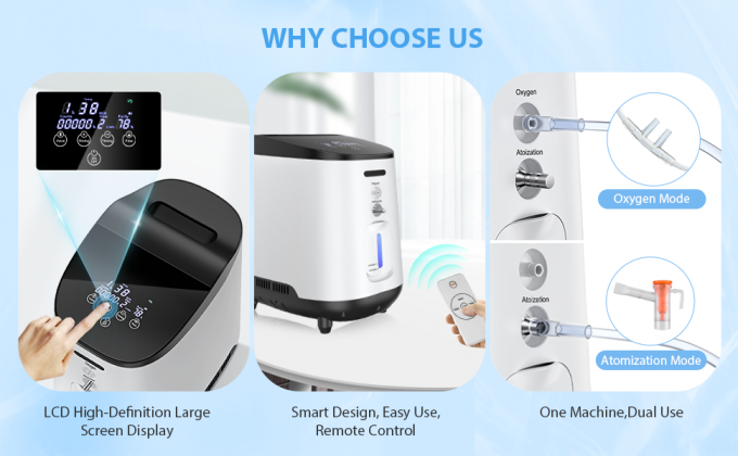 Hyperbaric Oxygen Chamber Advantage Oxygen Generator Machine with 350 Watts Power Consumption 2